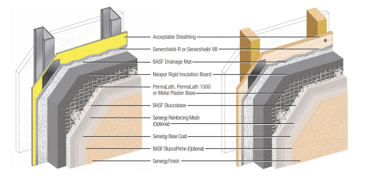 Apex Contractors Images